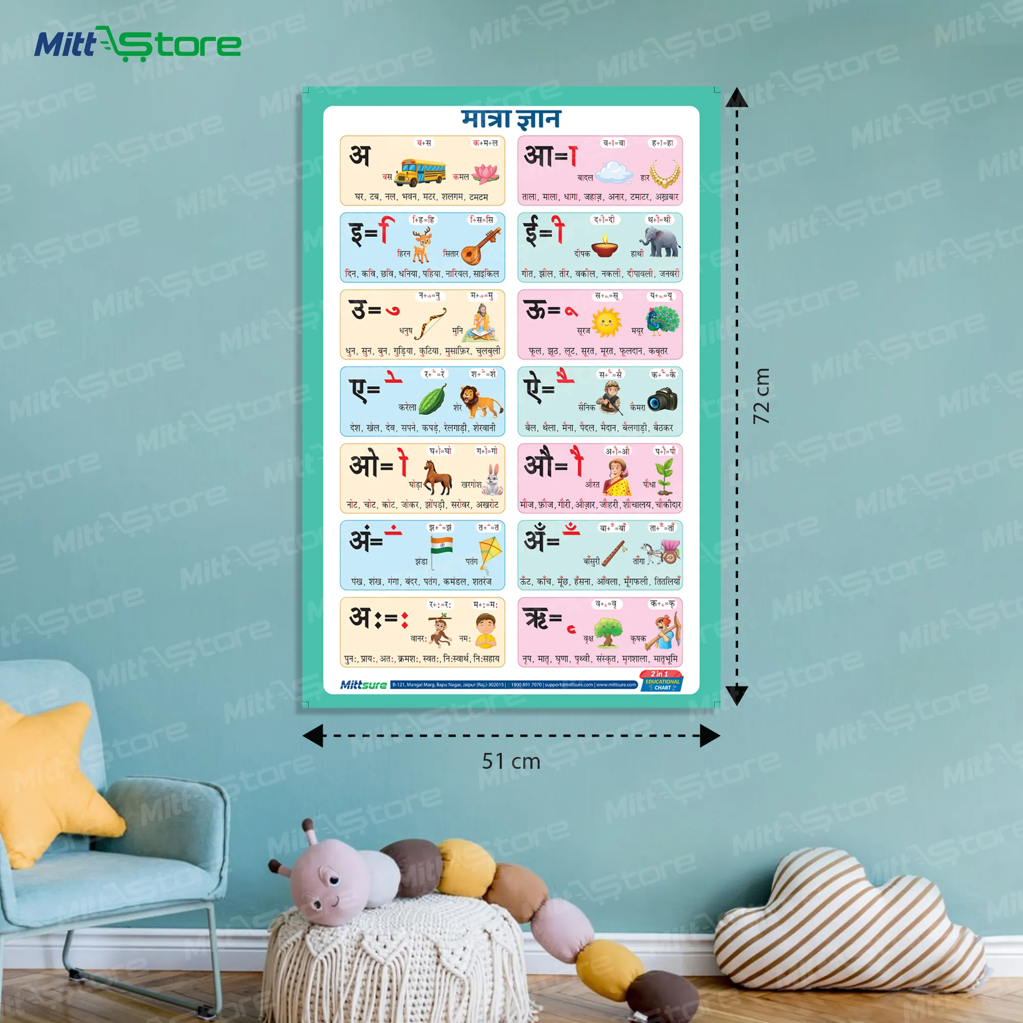 Reversible Bharat Bhraman & Matra Gyaan Chart for Kids – Double-Sided Hindi Educational Poster | Learn Indian States & Hindi Vowel Signs (Matras) | Laminated Wall Chart