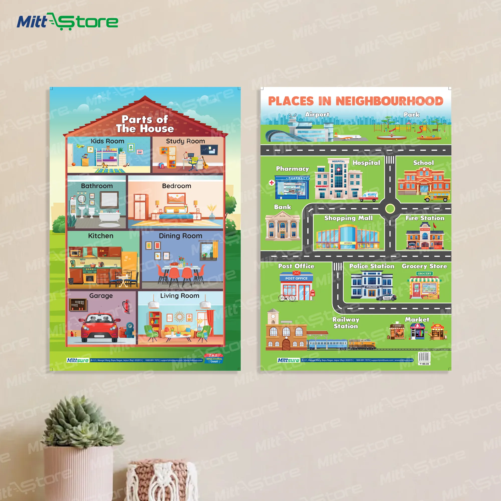 Places of Neighbourhood & Parts of the House Chart for Kids – 2-in-1 Reversible Laminated Educational Poster for Early Learning