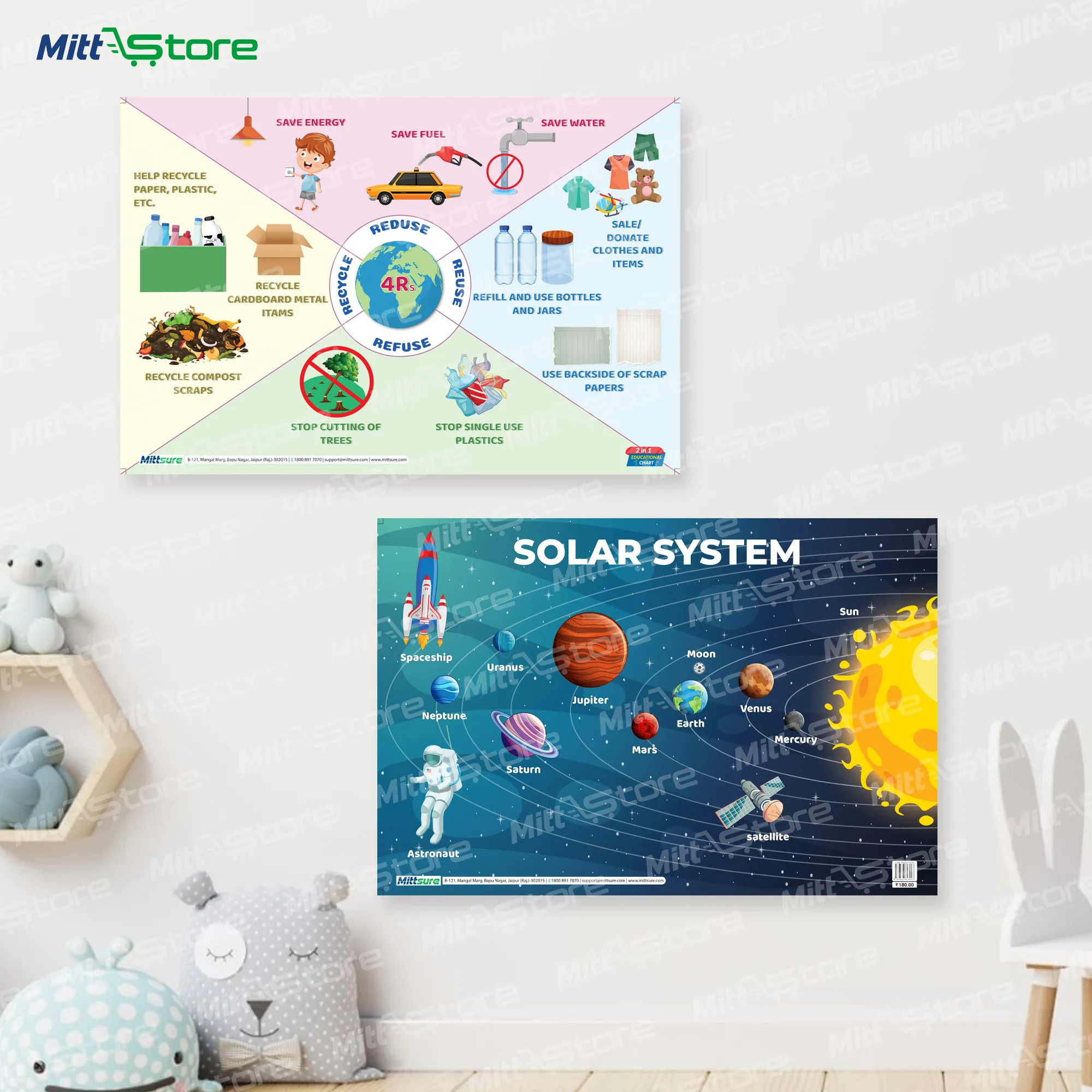 Solar System & 4Rs Chart for Kids – Laminated Environmental & Space Learning Poster | STEM + Sustainability Chart