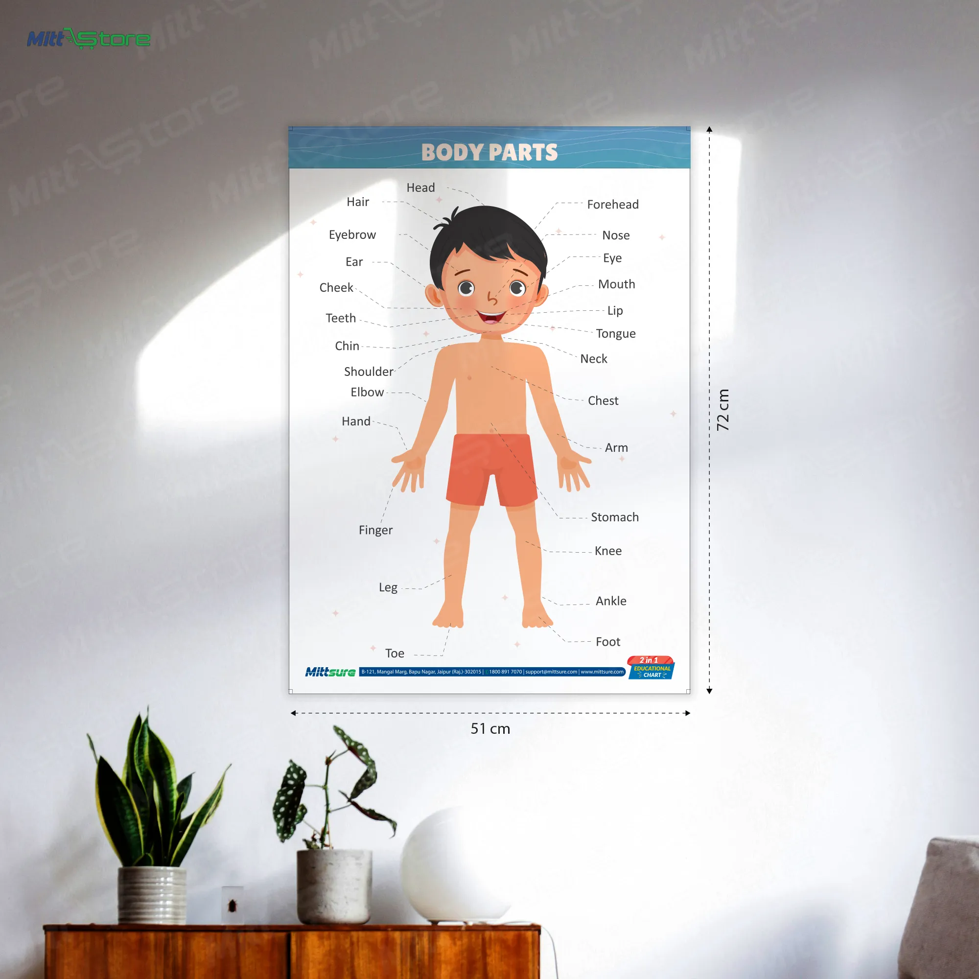 Good Habits & Body Parts Chart – A Fun & Educational Learning Tool for Kids!