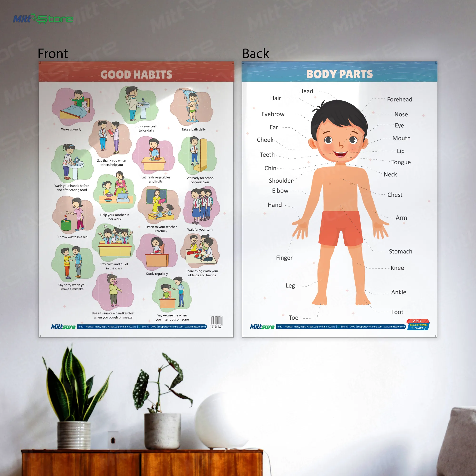 Good Habits & Body Parts Chart – A Fun & Educational Learning Tool for Kids!