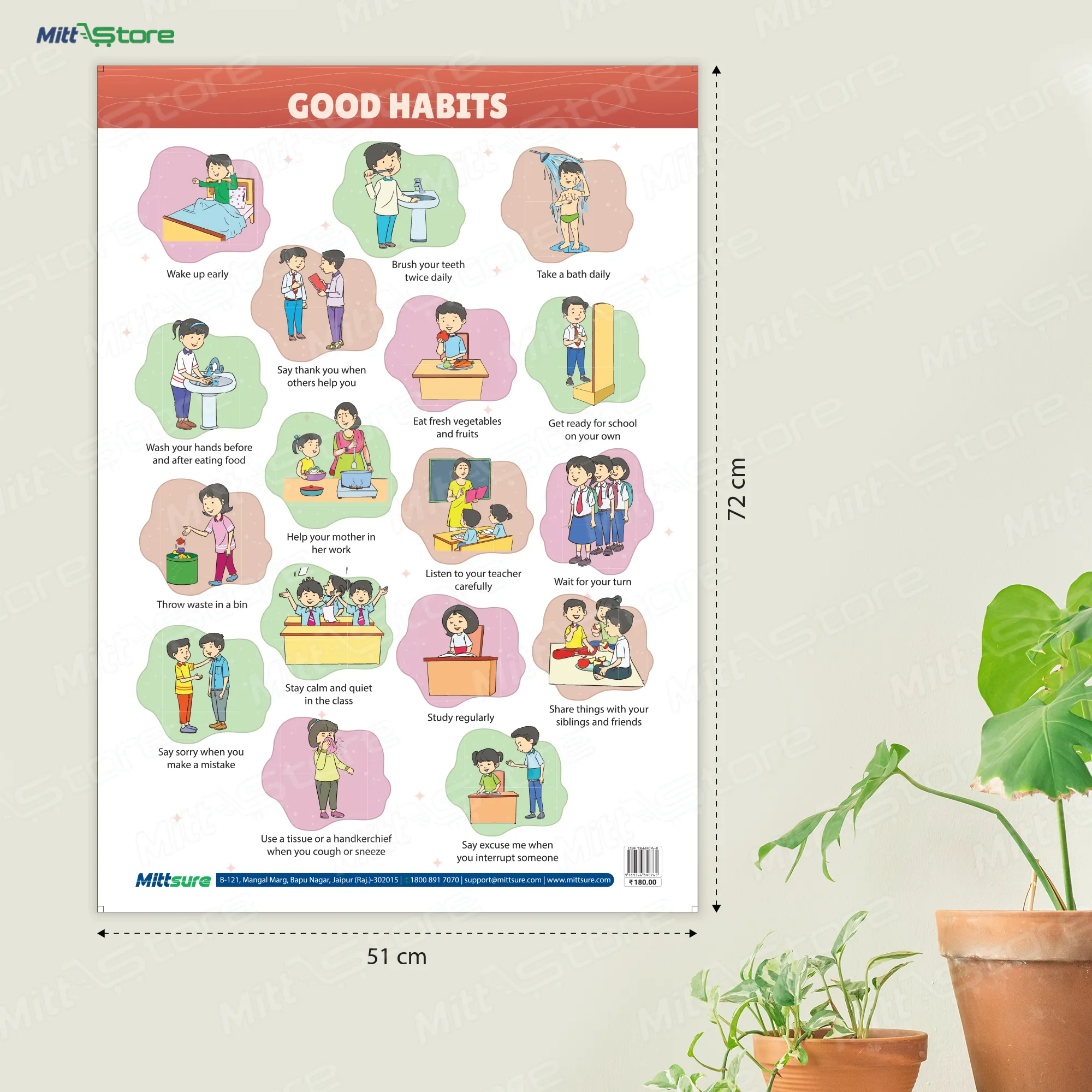 Chart: Good Habits & Pre-Number Concept – Early Learning Educational Chart for Kids