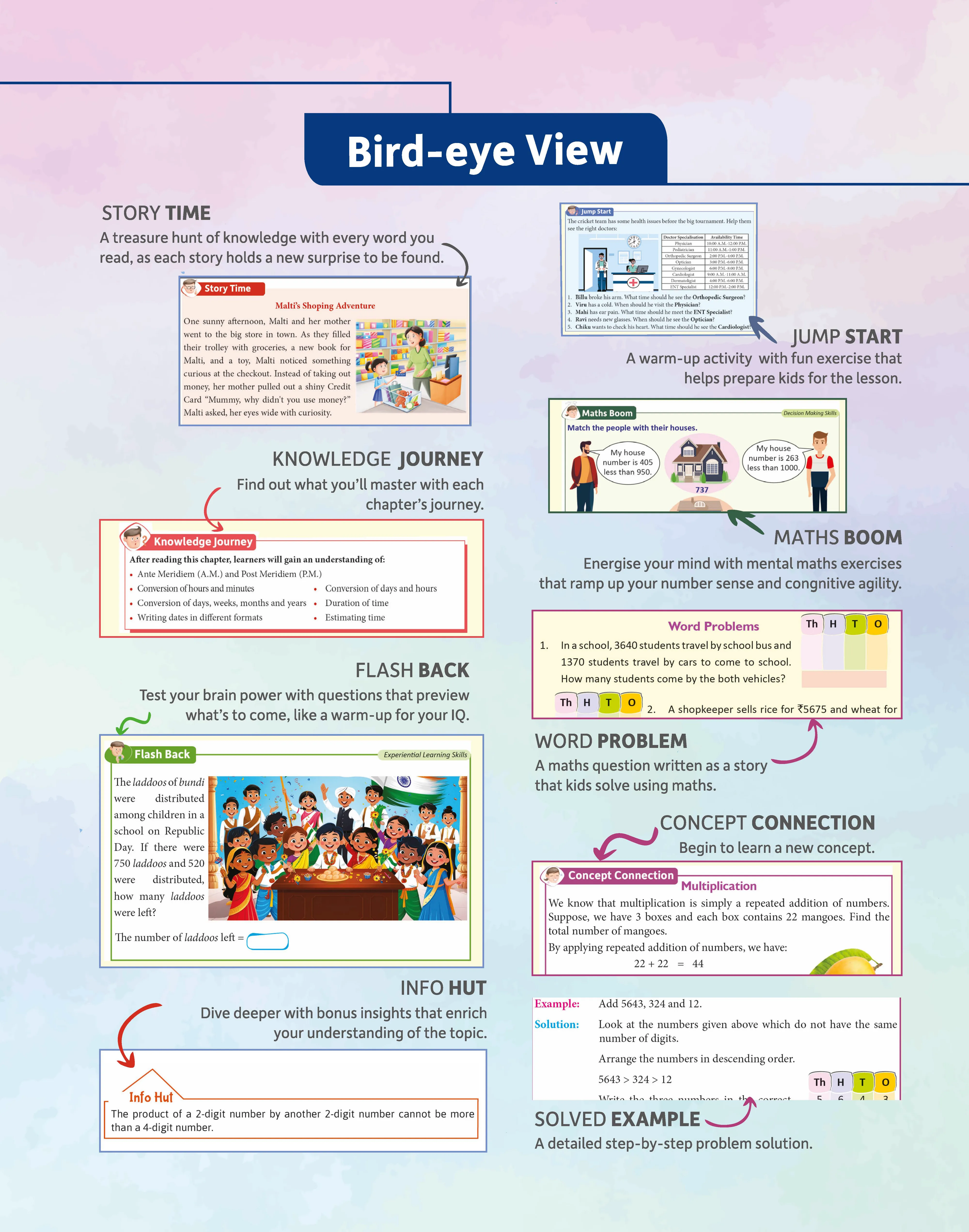 Mittsure ThinkTrail Number Chronicles  for class-3| Subject-Mathematics