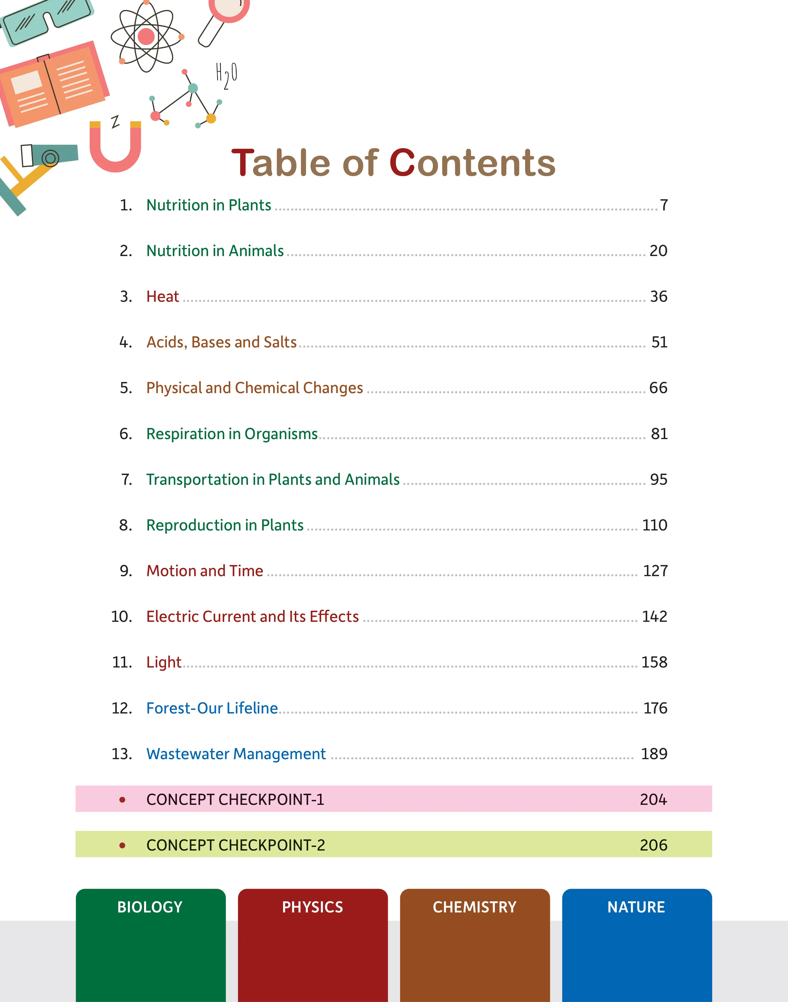 Mittsure ThinkTrail Curiosity Chronicles  for class-7 | Subject-Science